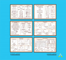 фото - Стенд математичні формули розширений. 