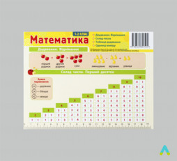 фото - Набір таблиць з математики