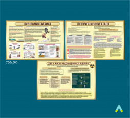 фото - Комплект стендів Хімічна та радіаційна безпека