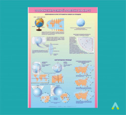 фото - Плакат. Зображення земної поверхні на карті.