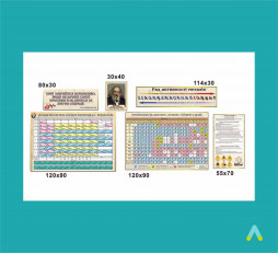 фото - Комплект стендів в кабінет хімії (варіант 1).