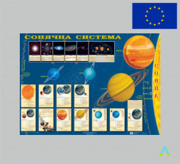 фото - Сонячна система.