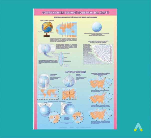 Плакат. Зображення земної поверхні на карті. - фото