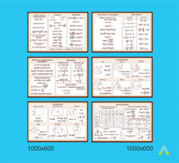 Стенд математичні формули розширений.  - фото